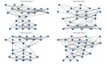 Integrating SMC and Plackett-Luce Model for Accurate Analysis of Partial Order